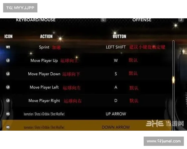 NBA2K13游戏代码揭秘:探索提升体验的艺术 NBA2K13游戏代码揭秘:探索提升体验的艺术