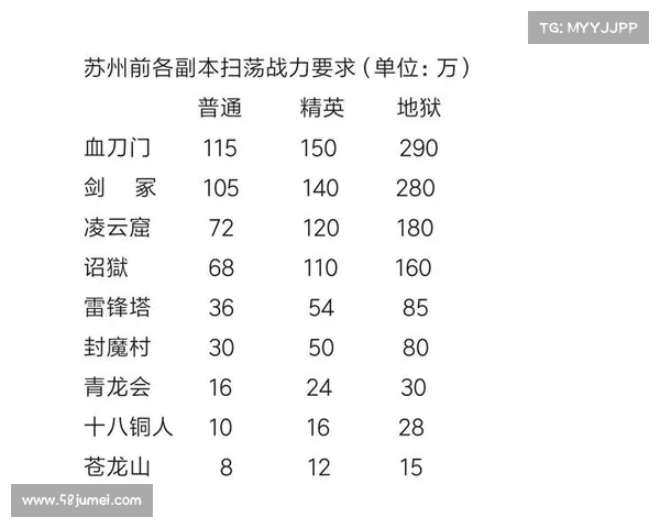 濡沫江湖角色选择的十大实用技巧助你轻松制胜江湖 濡沫江湖角色选择的十大实用技巧助你轻松制胜江湖