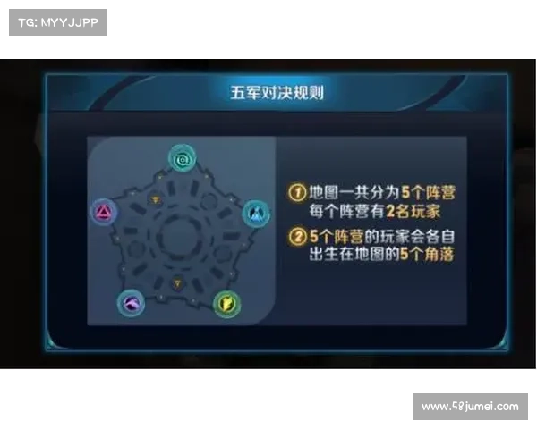 战线布局在五军对决中的战略意义与战局走向分析 战线布局在五军对决中的战略意义与战局走向分析