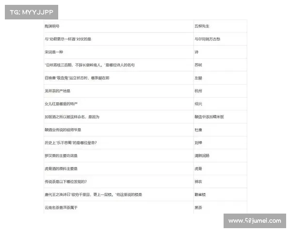 梦幻西游元宵节答题活动全攻略与技巧详解提升答题效率和得分秘诀 梦幻西游元宵节答题活动全攻略与技巧详解提升答题效率和得分秘诀