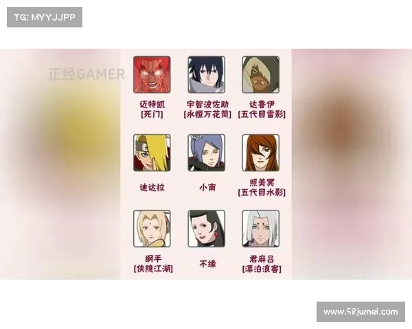 神秘火影忍者手游全新版本震撼来袭探索未知忍者世界尽在掌握 神秘火影忍者手游全新版本震撼来袭探索未知忍者世界尽在掌握