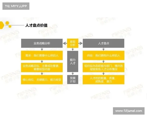 提升元素萨满输出的七大关键方法解析与实践技巧 提升元素萨满输出的七大关键方法解析与实践技巧