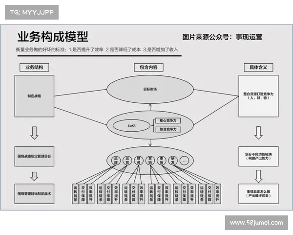 三国群英新版本最佳玩法攻略及策略解析全方位解析 三国群英新版本最佳玩法攻略及策略解析全方位解析