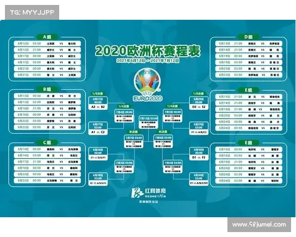 如何查询欧洲杯的举办时间及相关赛程安排