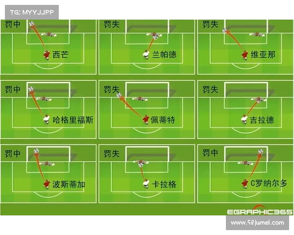 法尔范在沙尔克04的五个关键位置与战术作用分析