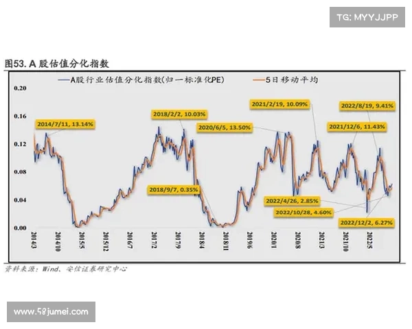 如何从战术与心理层面分析达林加在博洛尼亚的胜利