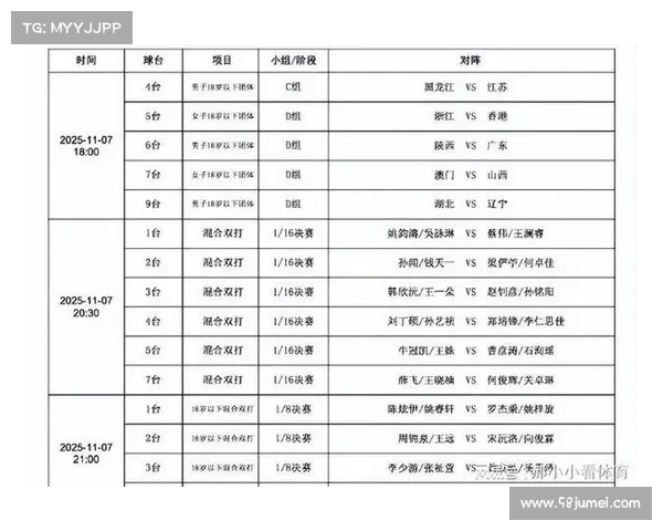 如何通过电视和网络观看乒乓球欧洲16强杯比赛及赛事时间安排