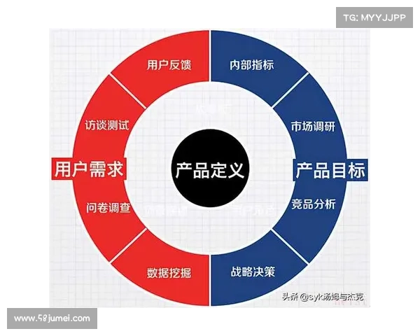 提升中场防守实力的五大策略助你打造坚固防线